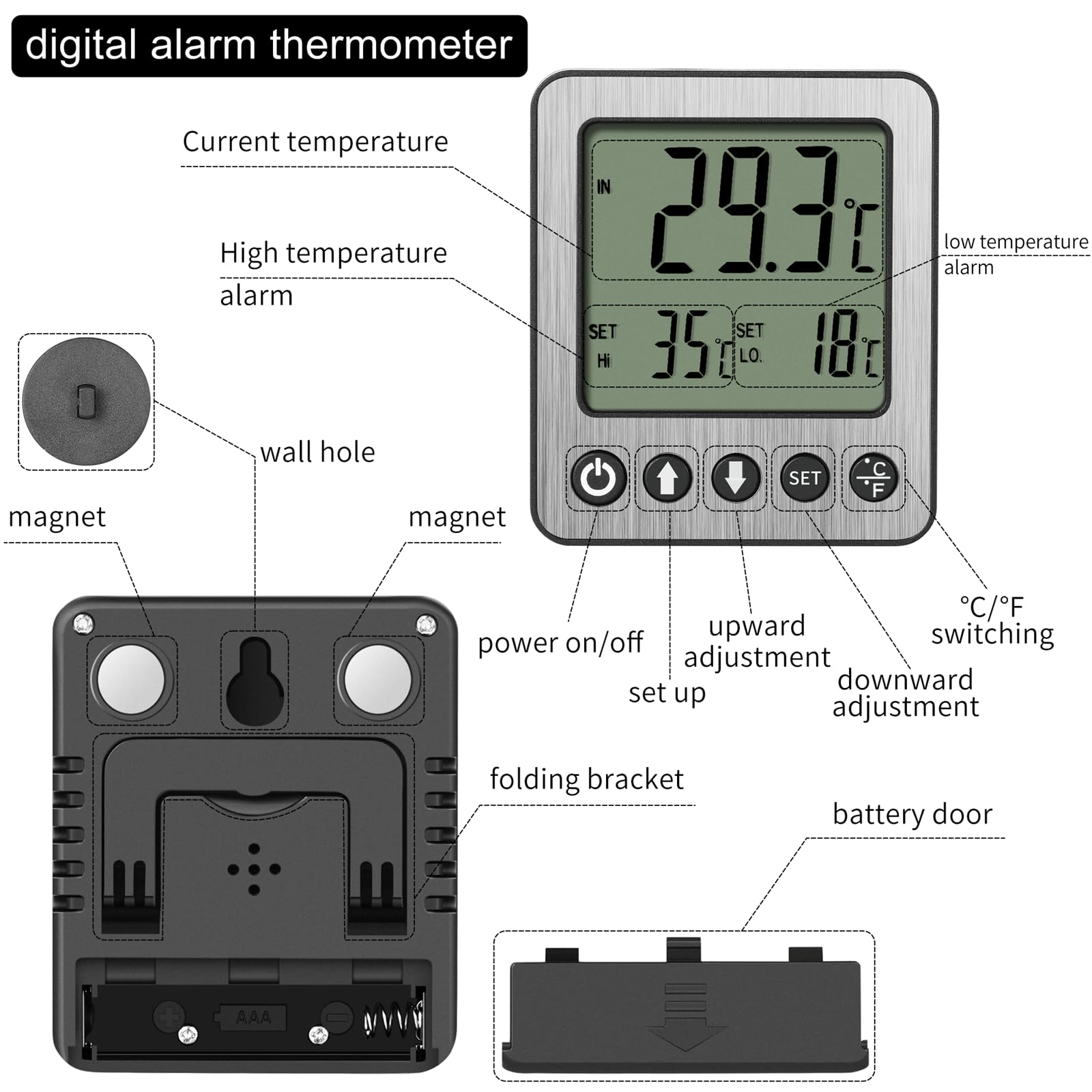 VLEJEARI external sensor inside fridge for accurate readings