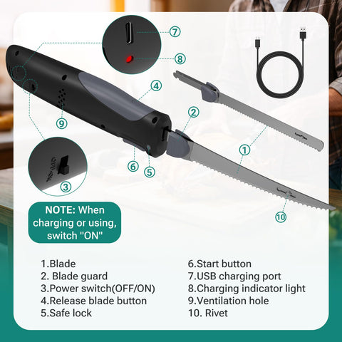 VLOXO quick blade change with safety release button.