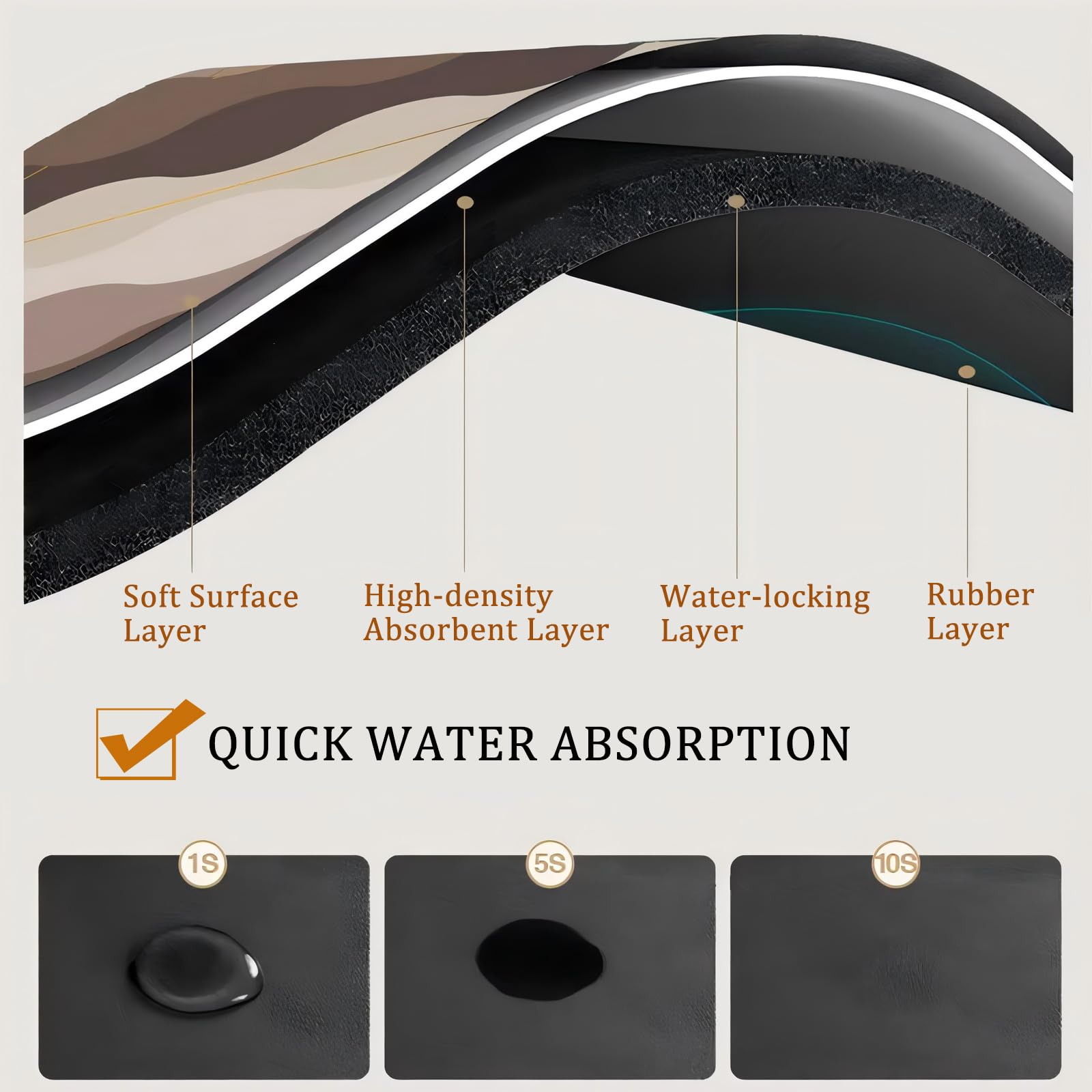 Vmogeicons coffee mat easy to wipe clean after use