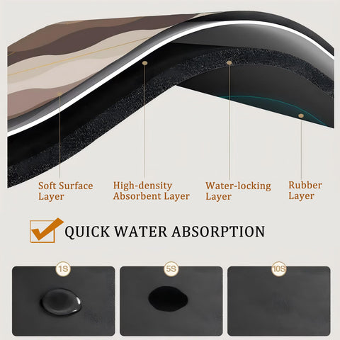 Vmogeicons coffee mat easy to wipe clean after use