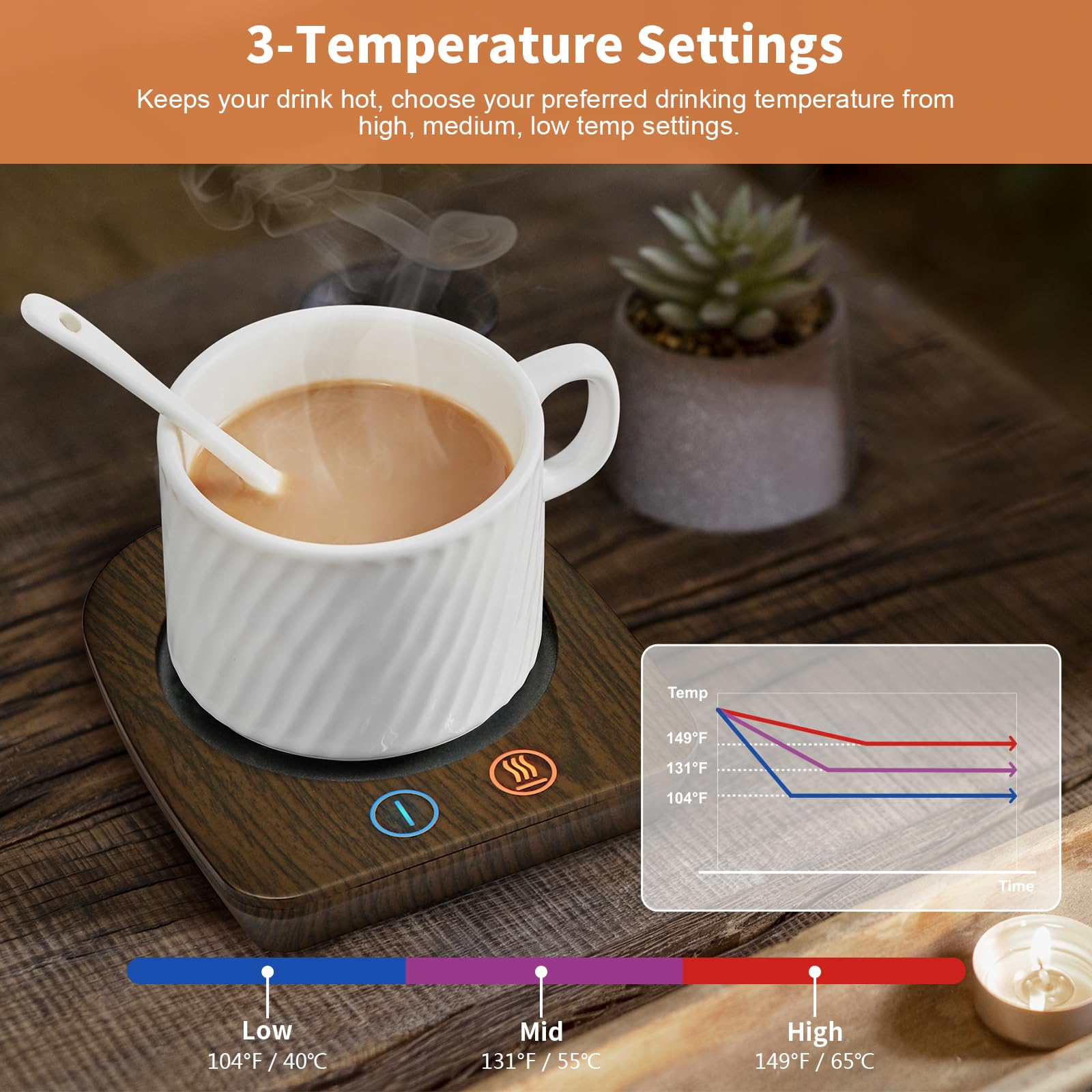 VOBAGA temperature settings image shows 104°F, 131°F, and 149°F options for adjustable warmth.