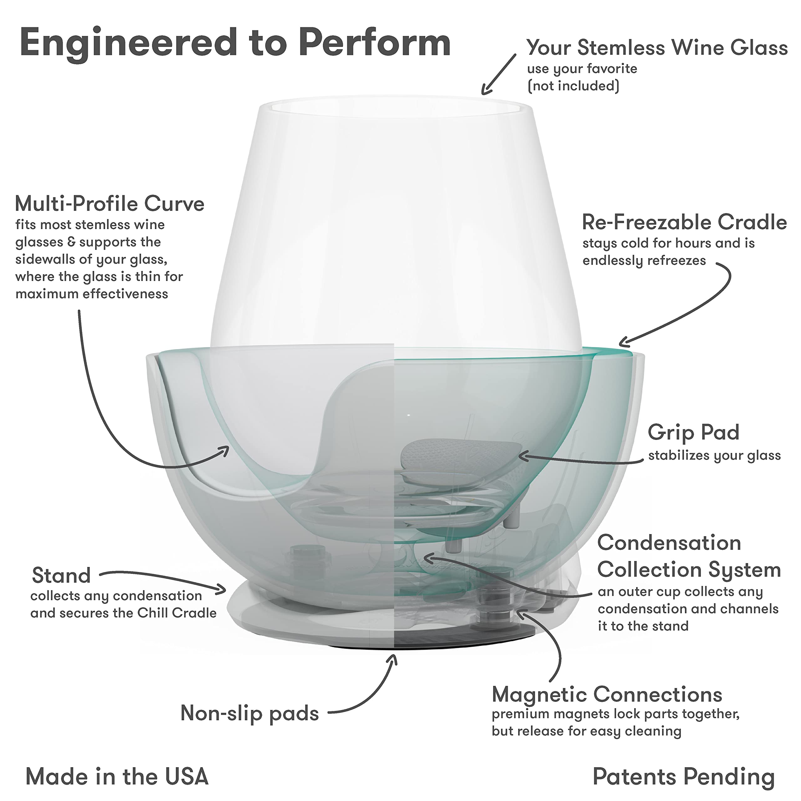 VoChill is a thoughtful gift for wine lovers who value chill.