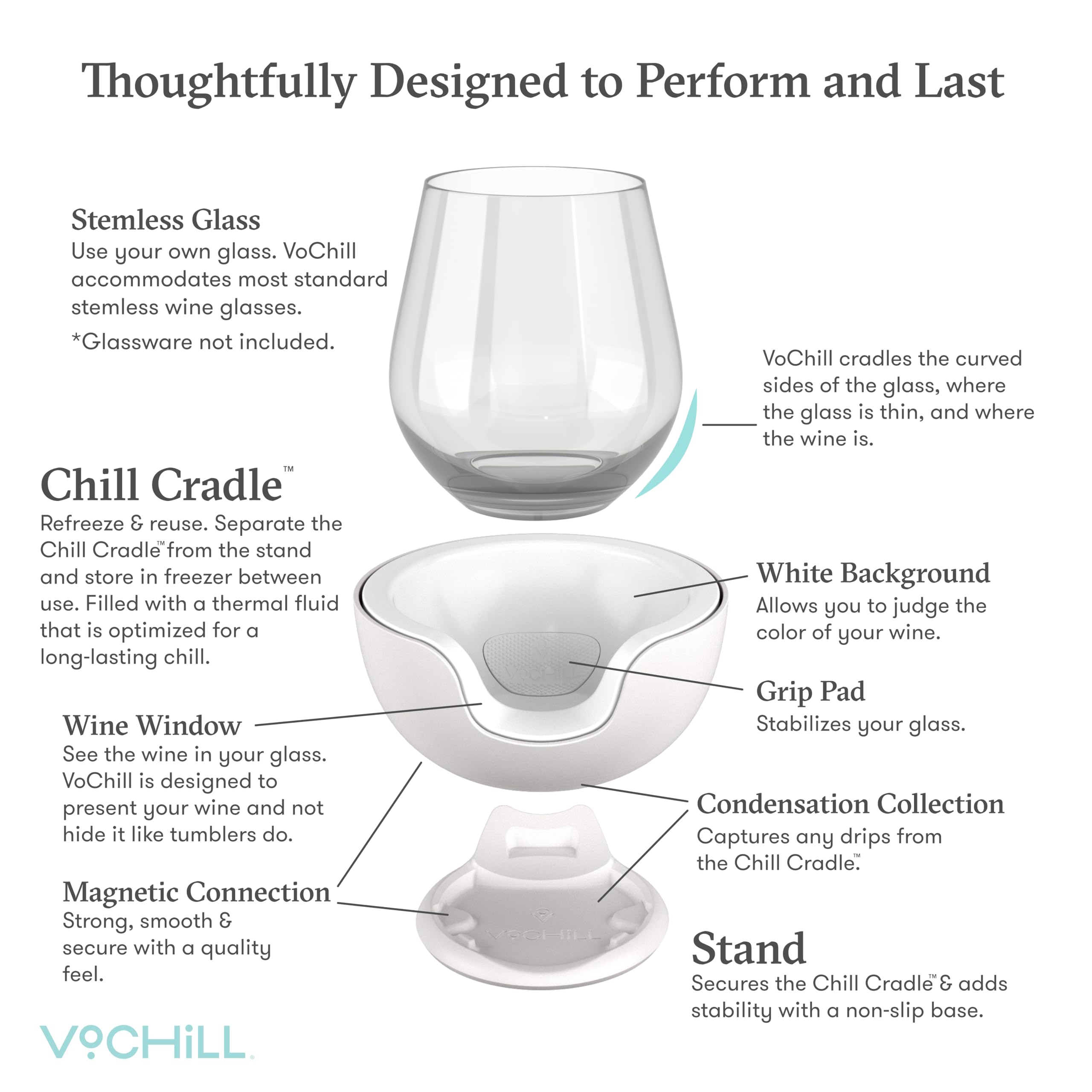 VoChill USA-made Austin-design reflects durable, American craftsmanship.