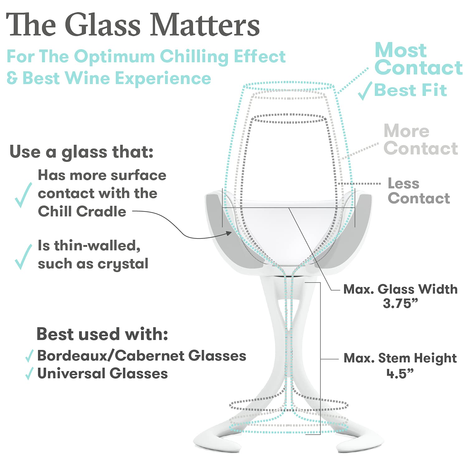 VoChill fits most standard stemware shapes and sizes for versatile chilling.