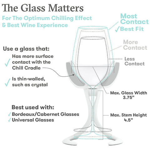 VoChill fits most standard stemware shapes and sizes for versatile chilling.