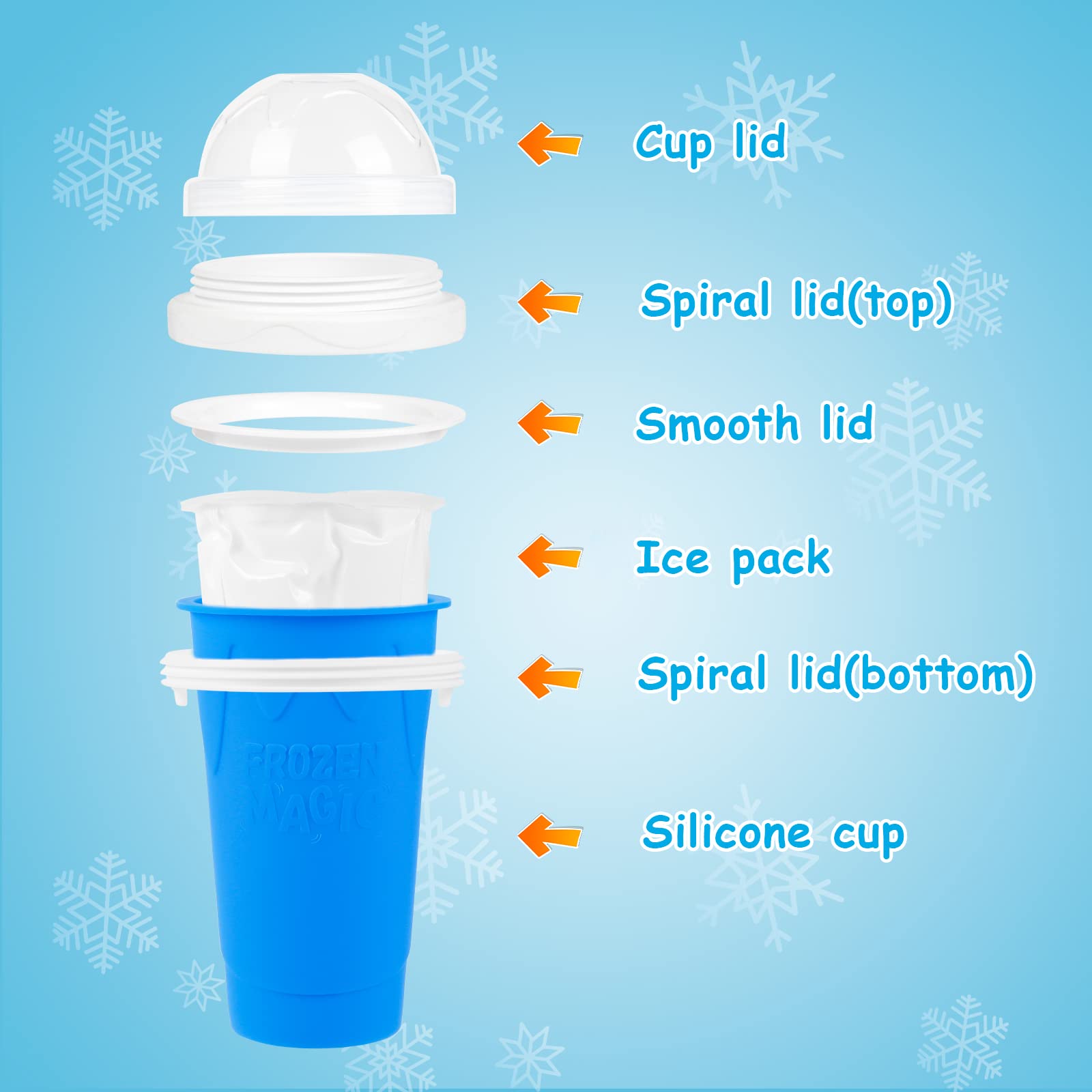 VOIEOV Slushie Maker Cup with comfortable grip sleeve for easy handling.