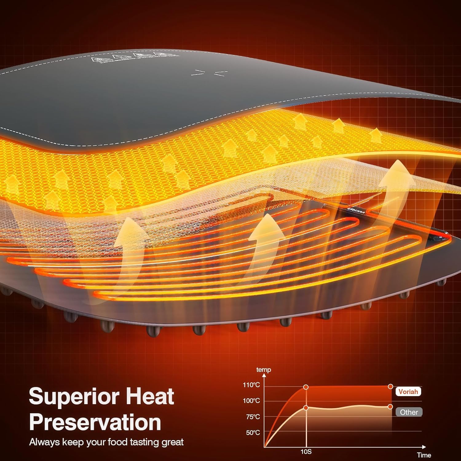 waterproof nano-coating on the surface simplifies cleaning after spills.