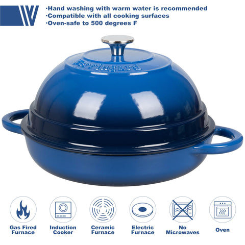 VORRINGARD blue bread baking scene highlights even heat distribution