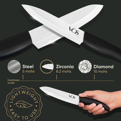 Vos 5-inch utility knife offers versatile cutting for meats, cheeses, and prep tasks