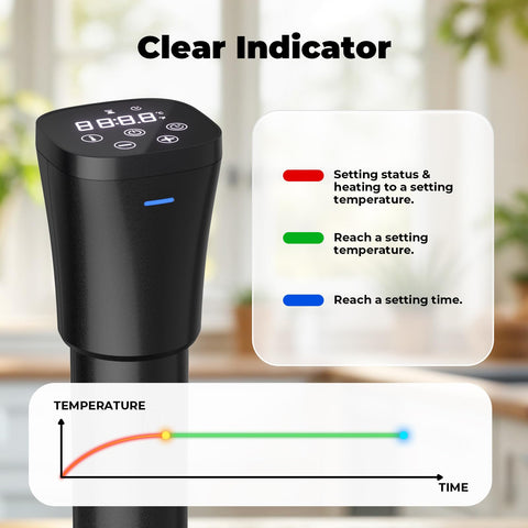 Vpcok Direct immersion circulator in use for even, consistent results.