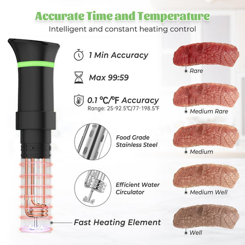 Vpcok Direct sous vide cooker indicator lights show clear status.