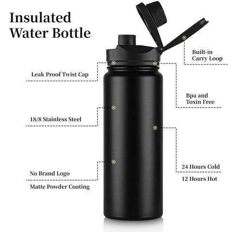 VQRRCKI bottle with wide mouth lid ideal for easy filling and cleaning.