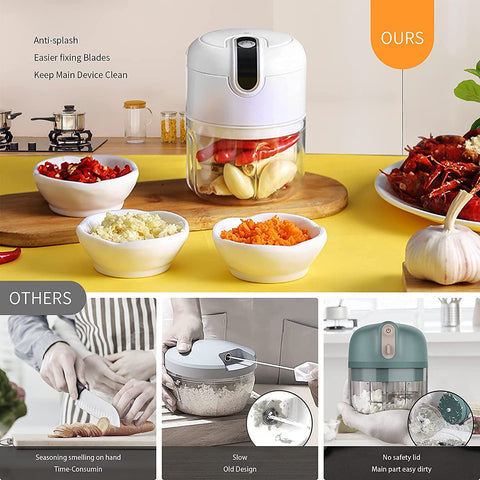 Vshinic one-touch operation making quick chopping easy