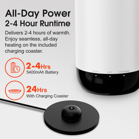 VSITOO S5 desktop base keeps drinks warm at home or office.