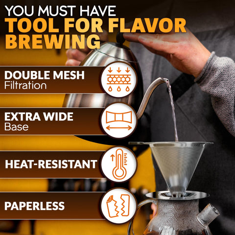 V TOWER non-slip silicone handle provides secure grip during brew
