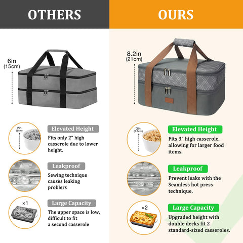 Vuudh exterior zippered pocket stores utensils and napkins for easy dining.