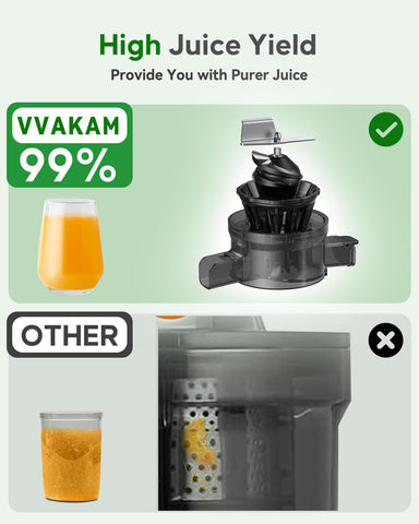 VVAKAM BPA-free safety features protect during operation.