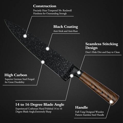 Vvwgkpk 5-inch utility knife prepared for precise kitchen tasks.