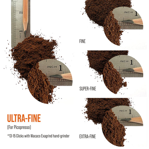 WACACO Picopresso-travel-kit bundles case and machine for on-the-road espresso.