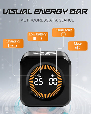 WAFHX Pomodoro Timer Cube large backlit LCD for easy readability.
