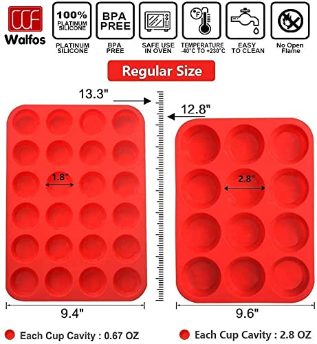 Dishwasher-safe design makes cleanup quick after batch baking.
