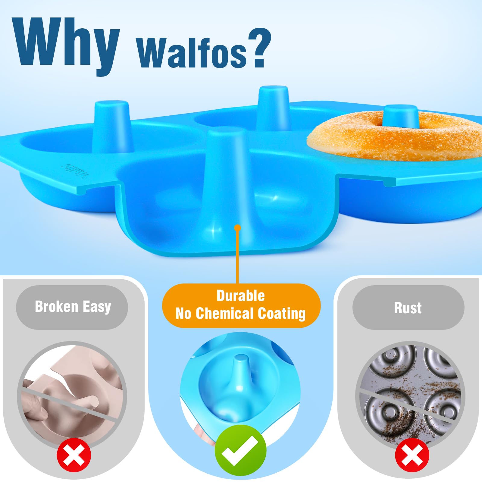 Walfos silicone donut pan with non-stick release for easy donuts.