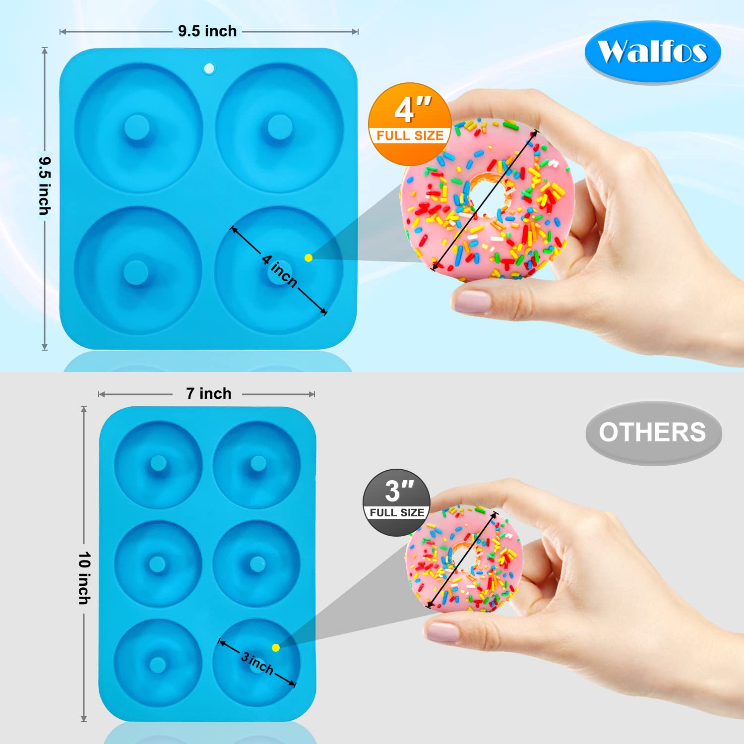 Walfos donut mold that's dishwasher safe for quick cleaning.