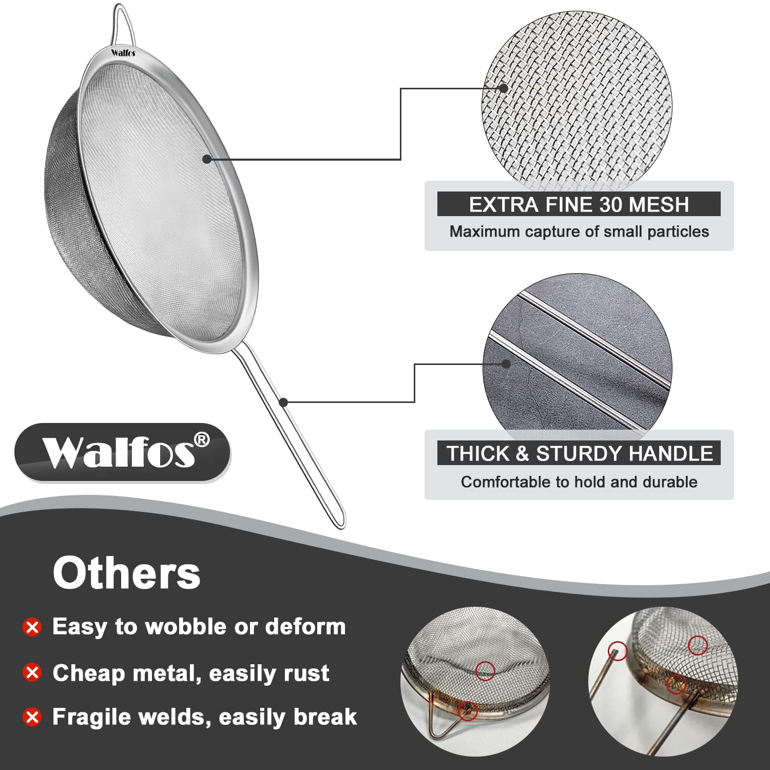 Walfos set used for sifting flour and cocoa powder for desserts