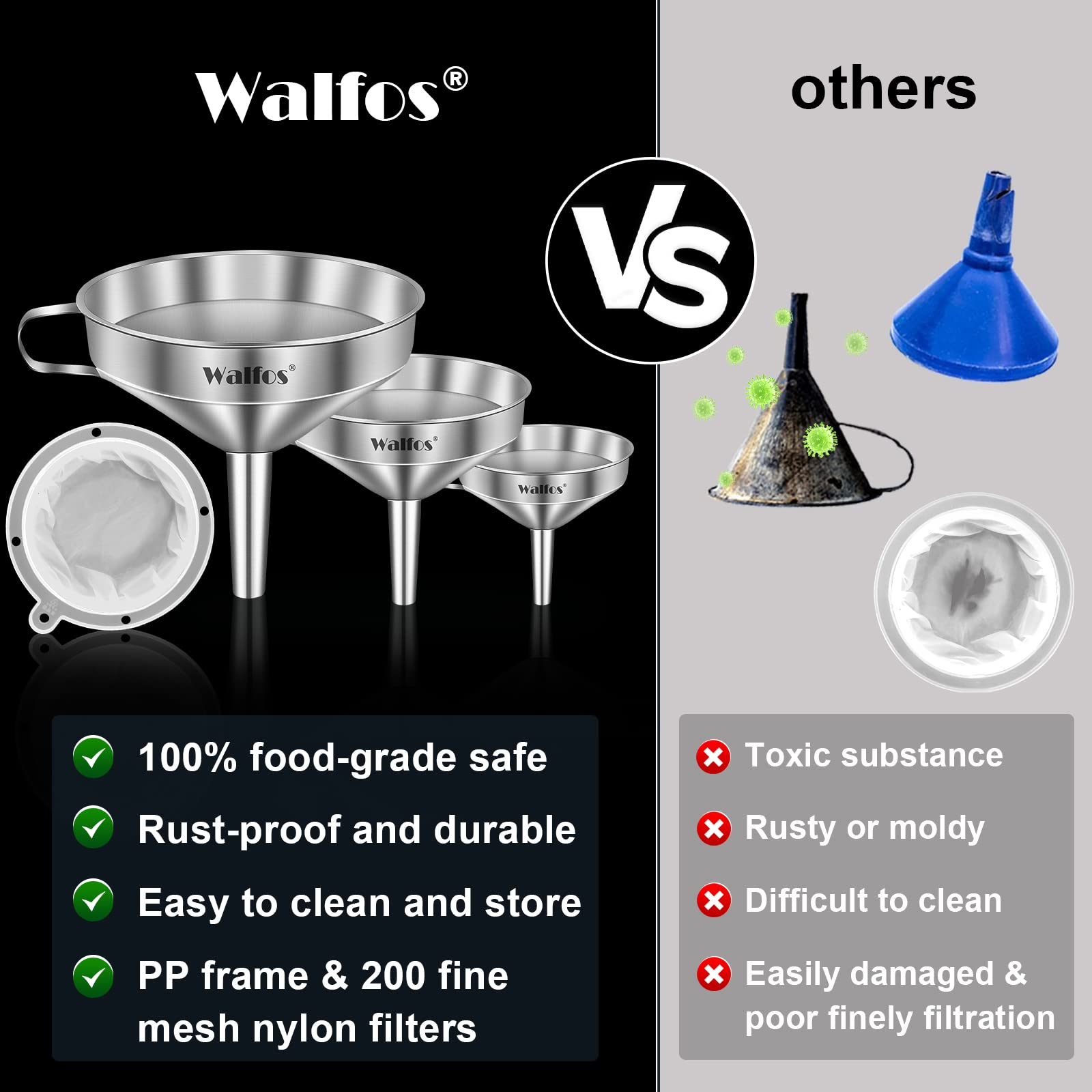 Walfos funnel with 2 removable filters, reusable filtration options.