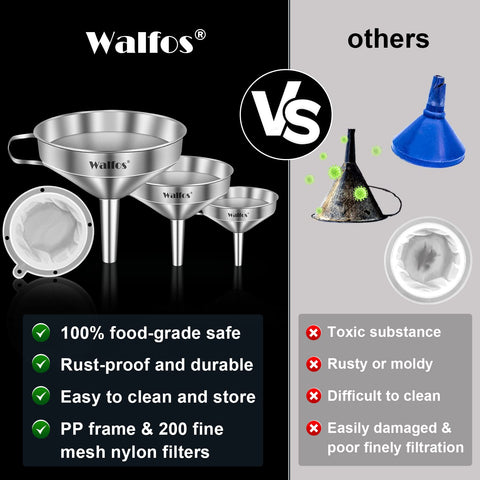 Walfos funnel with 2 removable filters, reusable filtration options.
