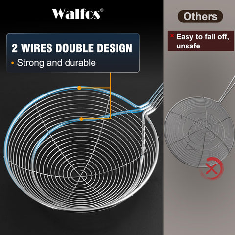Walfos spider strainer dual coil design boosts capacity while maintaining temperature.