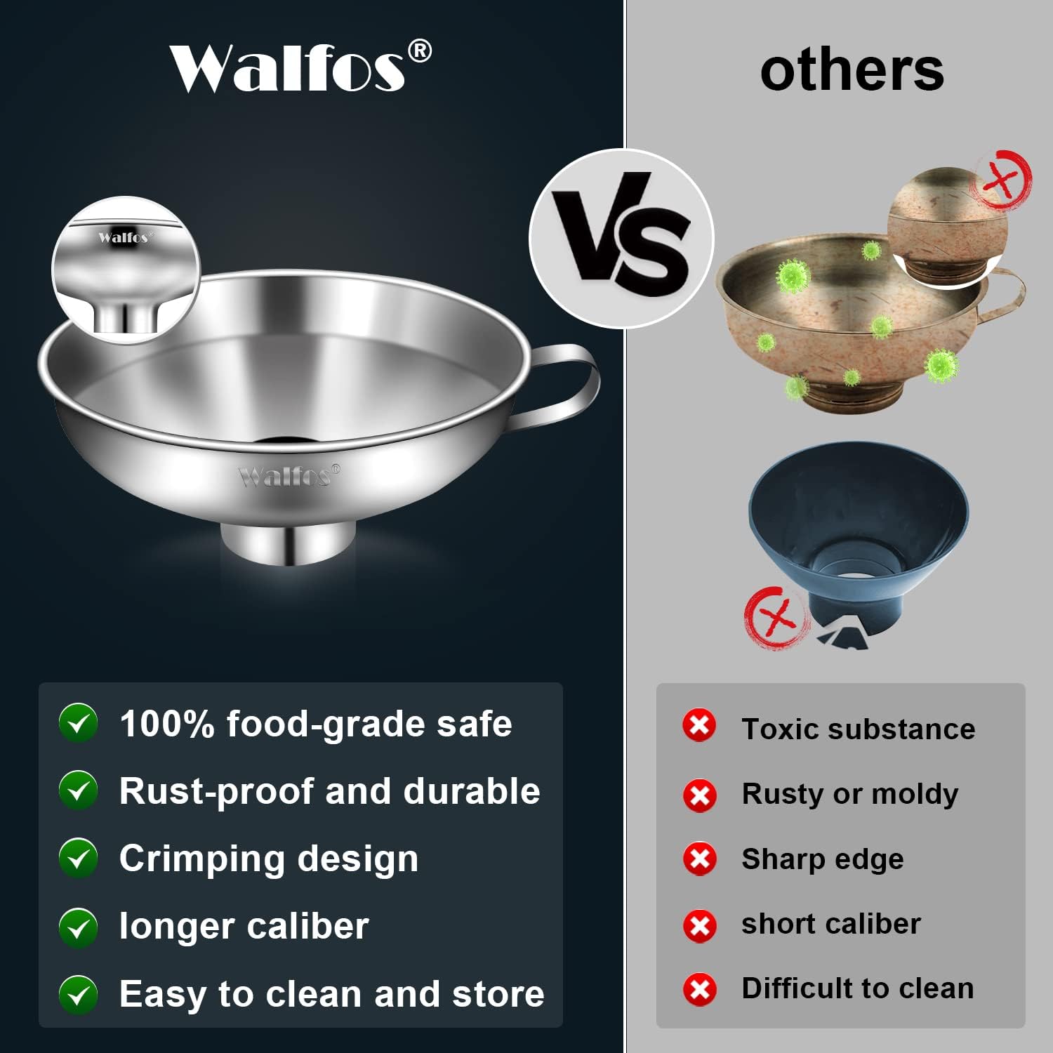 Walfos stainless steel funnel with ergonomic handle for steady, mess-free pouring