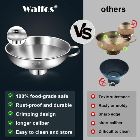 Walfos stainless steel funnel with ergonomic handle for steady, mess-free pouring