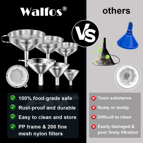 Walfos funnel features a side handle for stable pouring over pots.