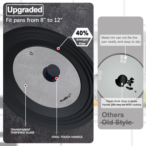 Walfos lid with enlarged heat resistant silicone rim provides a snug seal