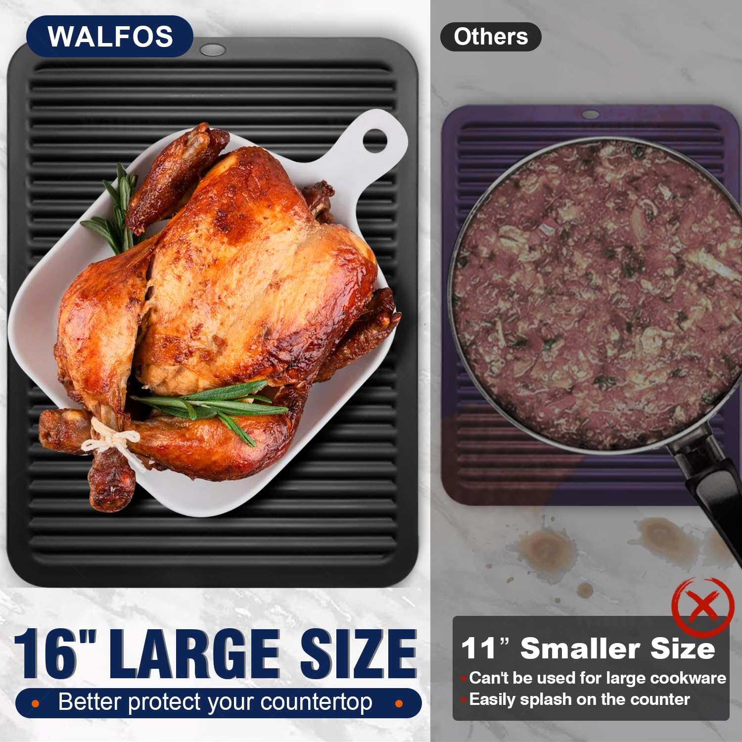 Walfos raised ridges keep pots elevated and countertops safe