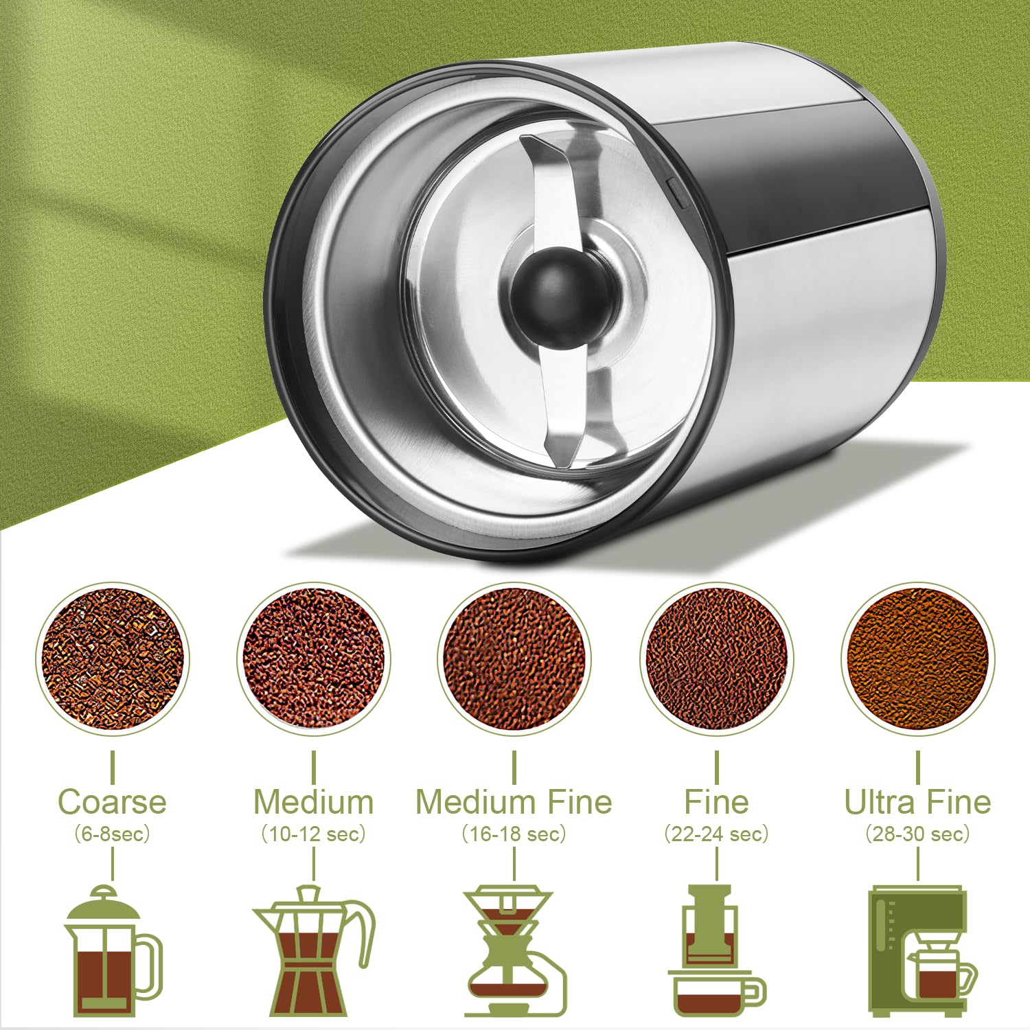 Wancle coffee grinder control-button detail, one-touch operation for convenience.