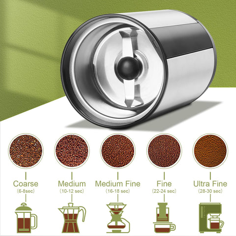 Wancle coffee grinder control-button detail, one-touch operation for convenience.