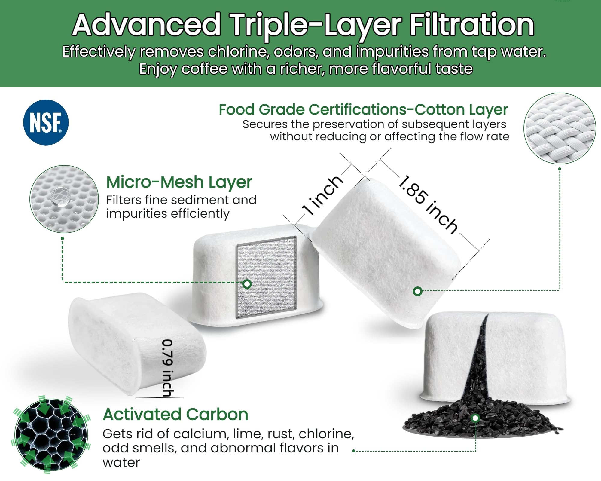 Wangenbro filter for BCO430 installed, illustrating quick tool-free replacement