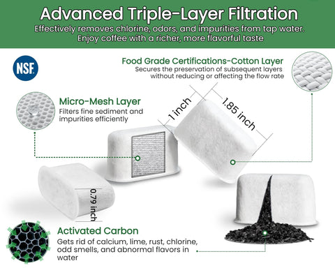 Wangenbro filter for BCO430 installed, illustrating quick tool-free replacement