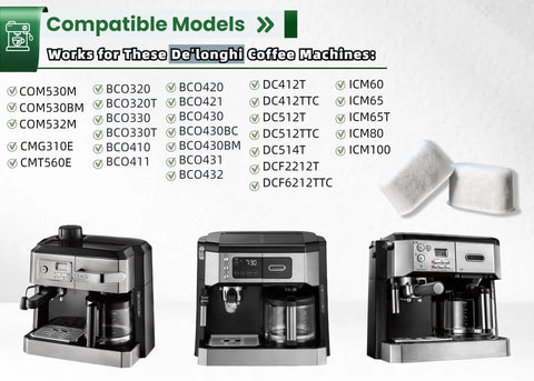 Wangenbro filter for Delonghi COM532M close-up emphasizing mineral-free water for flavor