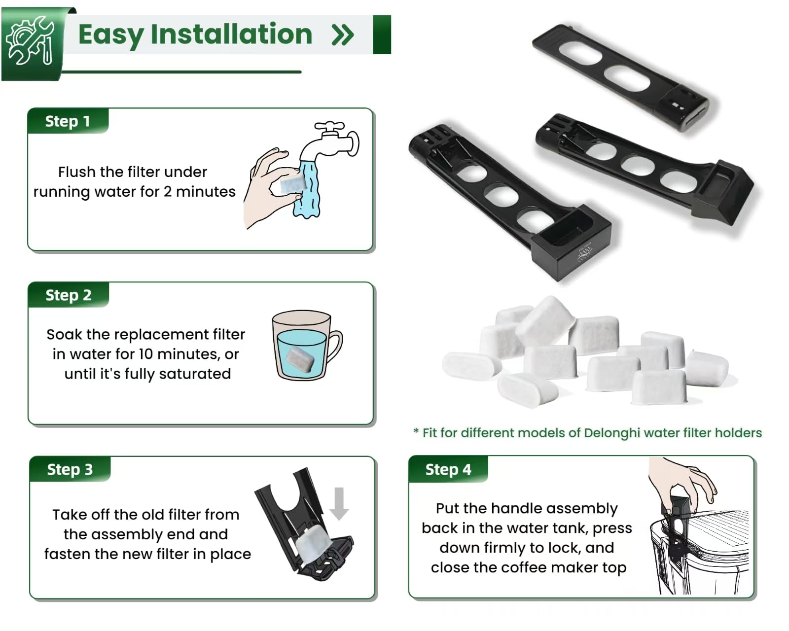 Wangenbro compatibility image shows Delonghi models compatible with the filter