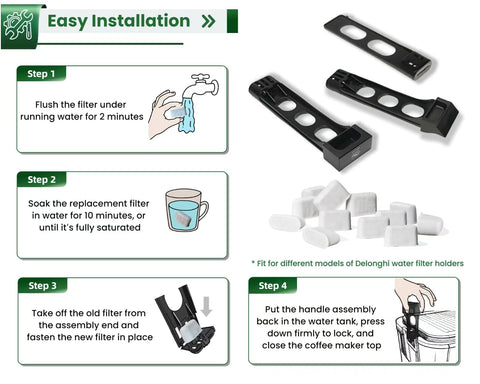 Wangenbro compatibility image shows Delonghi models compatible with the filter
