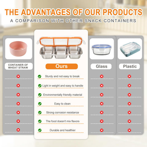 Dishwasher-safe stainless steel lunch box is easy to clean and reuse.