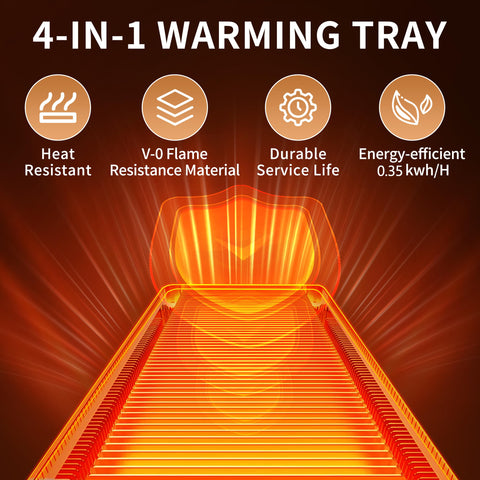 Wanish anti-scald edge design preventing accidents while serving.