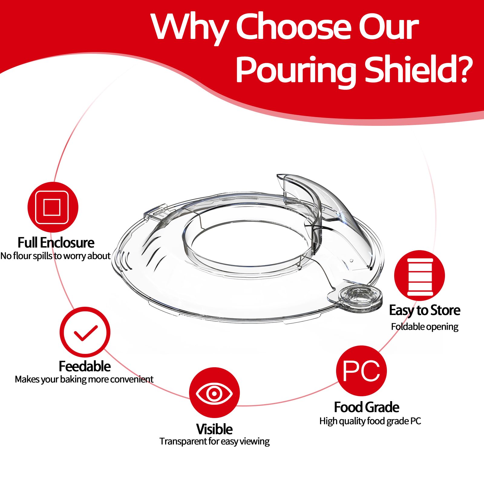 Wanyshapy shield helping keep countertops clean during blending and mixing.