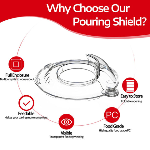 Wanyshapy shield helping keep countertops clean during blending and mixing.
