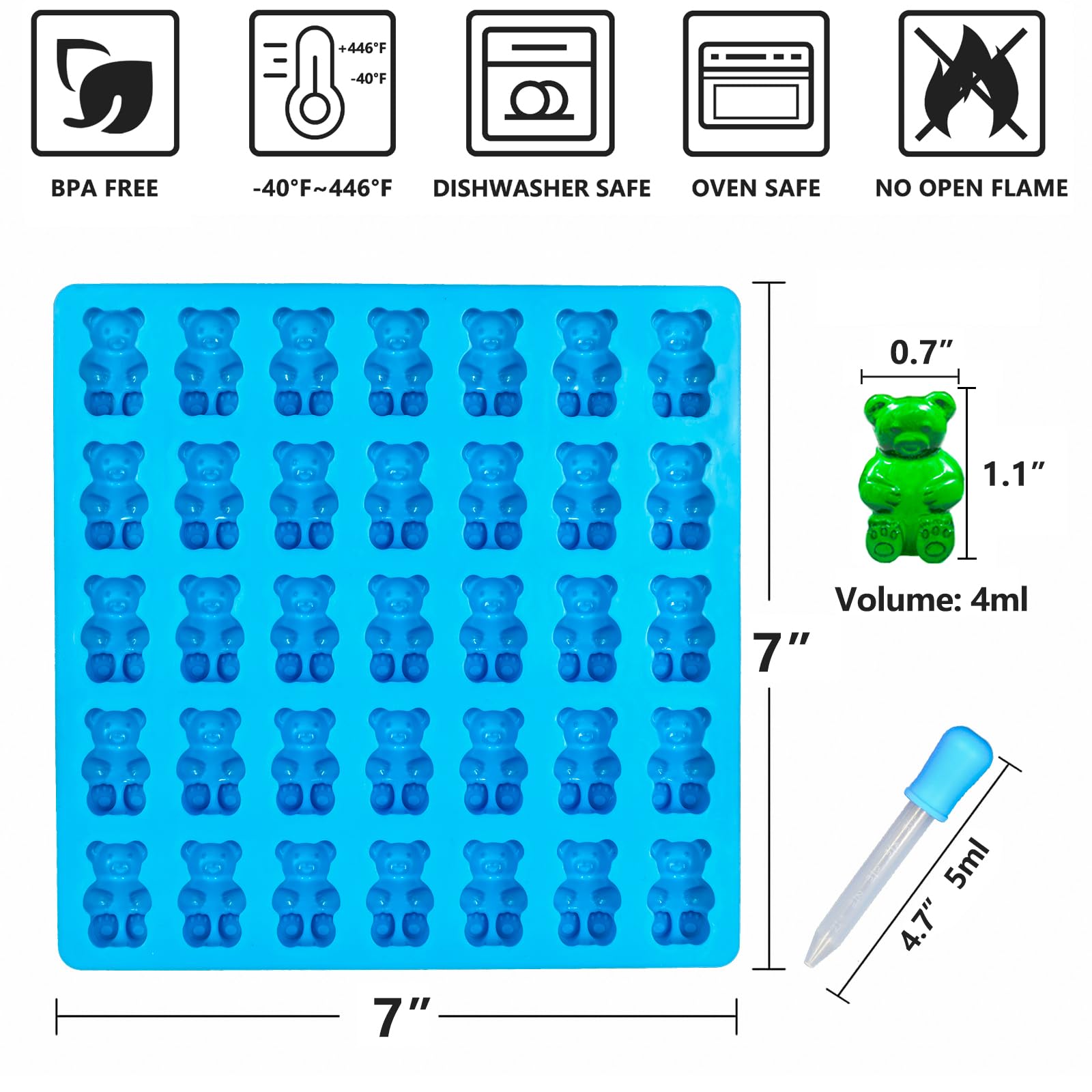 Warm Time gummy bear cavities show rich detail for candy and gummies.