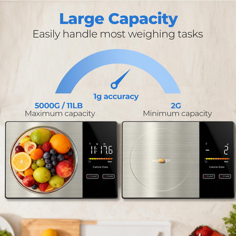 WARMKEY six units of measure including grams and milliliters