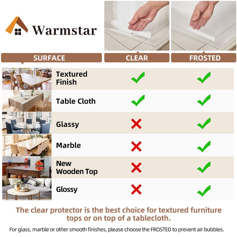 Warmstar cut-to-fit option lets you tailor the protector to your table surface.
